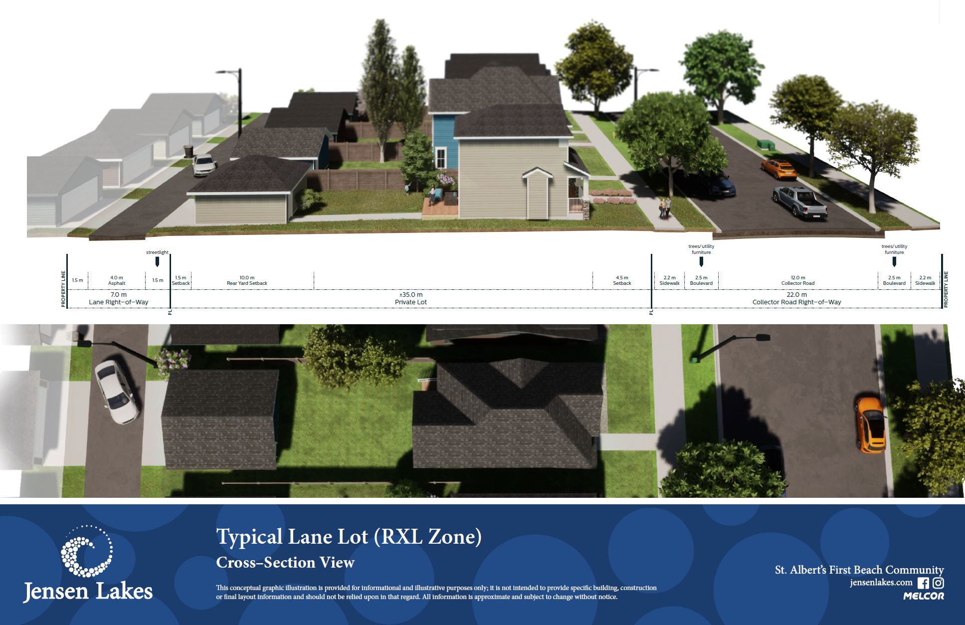 Available Lots in Jensen Lakes St. Albert's Lake Community